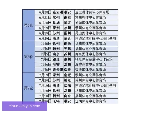 苏州超级联赛完整赛程安排与积分规则解析 苏州超级联赛完整赛程安排与积分规则解析